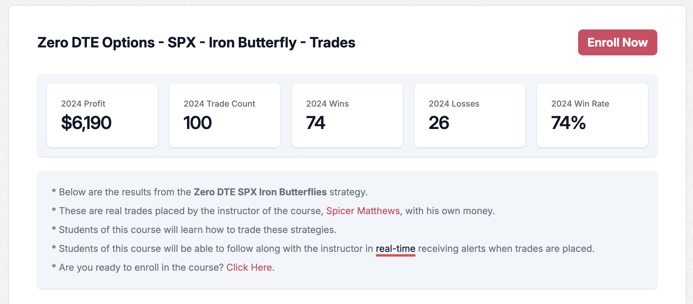 Options Cafe 2024 Trading Results